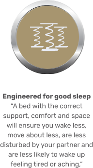Engineered for good sleep  “A bed with the correct support, comfort and space will ensure you wake less, move about less, are less disturbed by your partner and are less likely to wake up feeling tired or aching,”